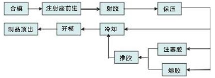 麻将胡了2(中国)官方网站-IOS/安卓通用版/手机APP下载