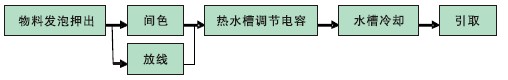 麻将胡了2(中国)官方网站-IOS/安卓通用版/手机APP下载