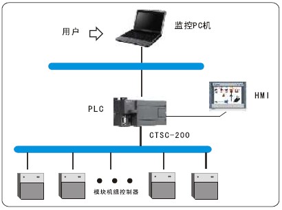 麻将胡了2(中国)官方网站-IOS/安卓通用版/手机APP下载