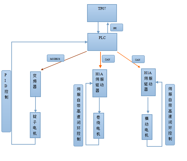 麻将胡了2(中国)官方网站-IOS/安卓通用版/手机APP下载