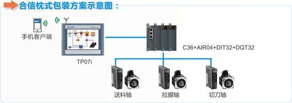 麻将胡了2(中国)官方网站-IOS/安卓通用版/手机APP下载