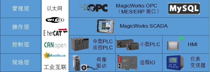 2016092809310141 麻将胡了2(中国)官方网站-IOS/安卓通用版/手机APP下载