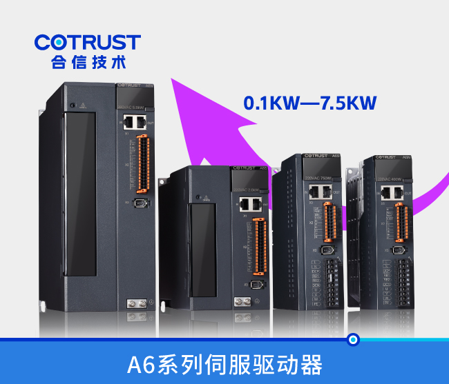 A6S系列伺服驱动器