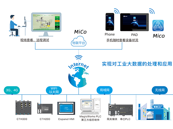 2019062814241355 麻将胡了2(中国)官方网站-IOS/安卓通用版/手机APP下载