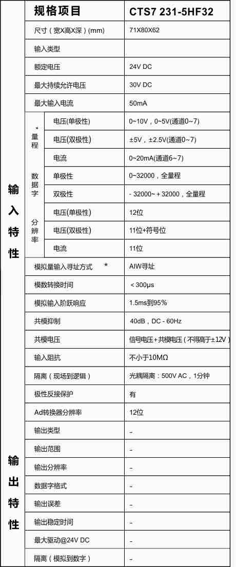 6361681472231933597156748 麻将胡了2(中国)官方网站-IOS/安卓通用版/手机APP下载
