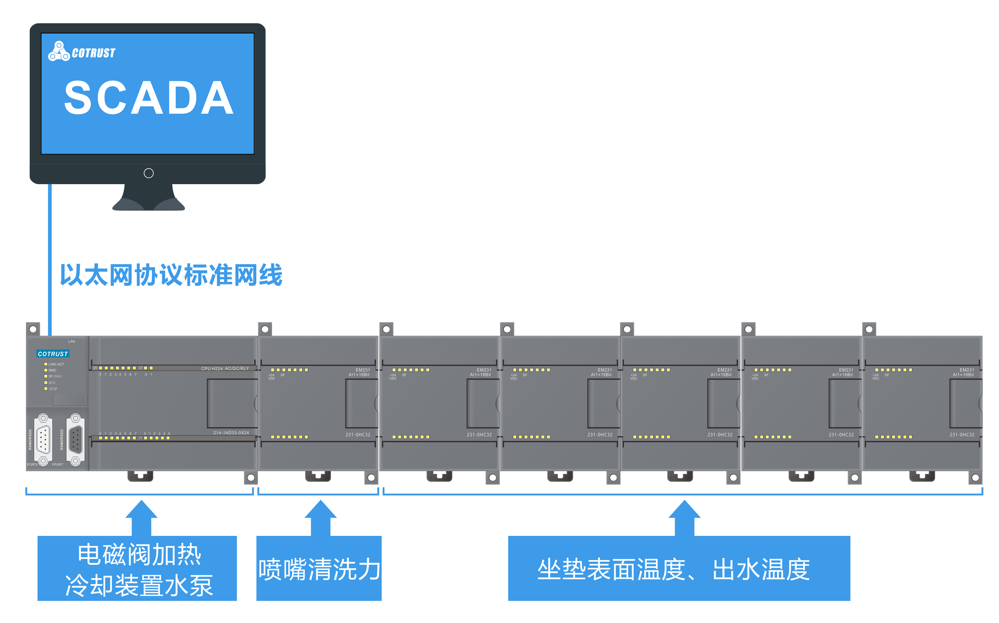 方案框图.png 方案框图.png