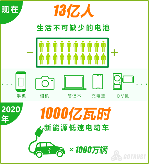 表格图.png