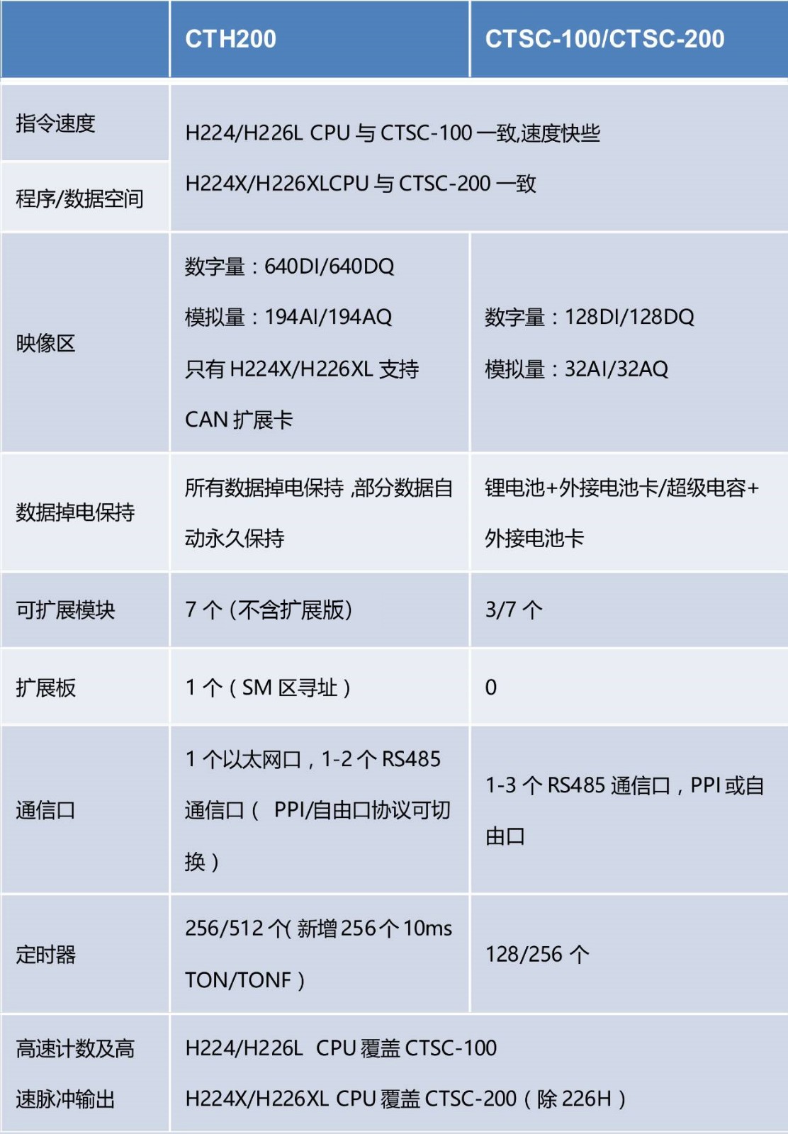 1.5-3.jpg 1.5-3.jpg