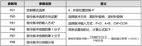 E10控制2.png E10控制2.png
