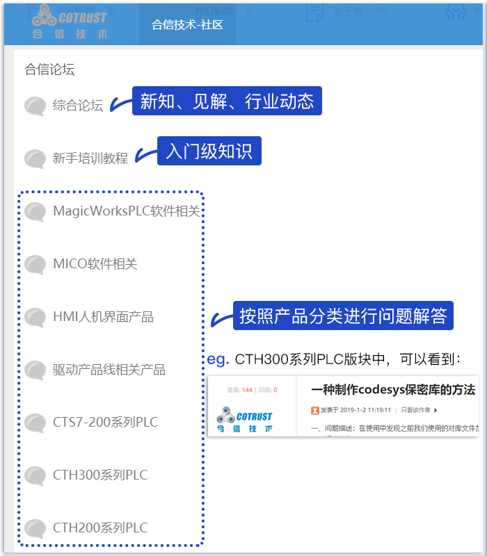 论坛版块.jpg