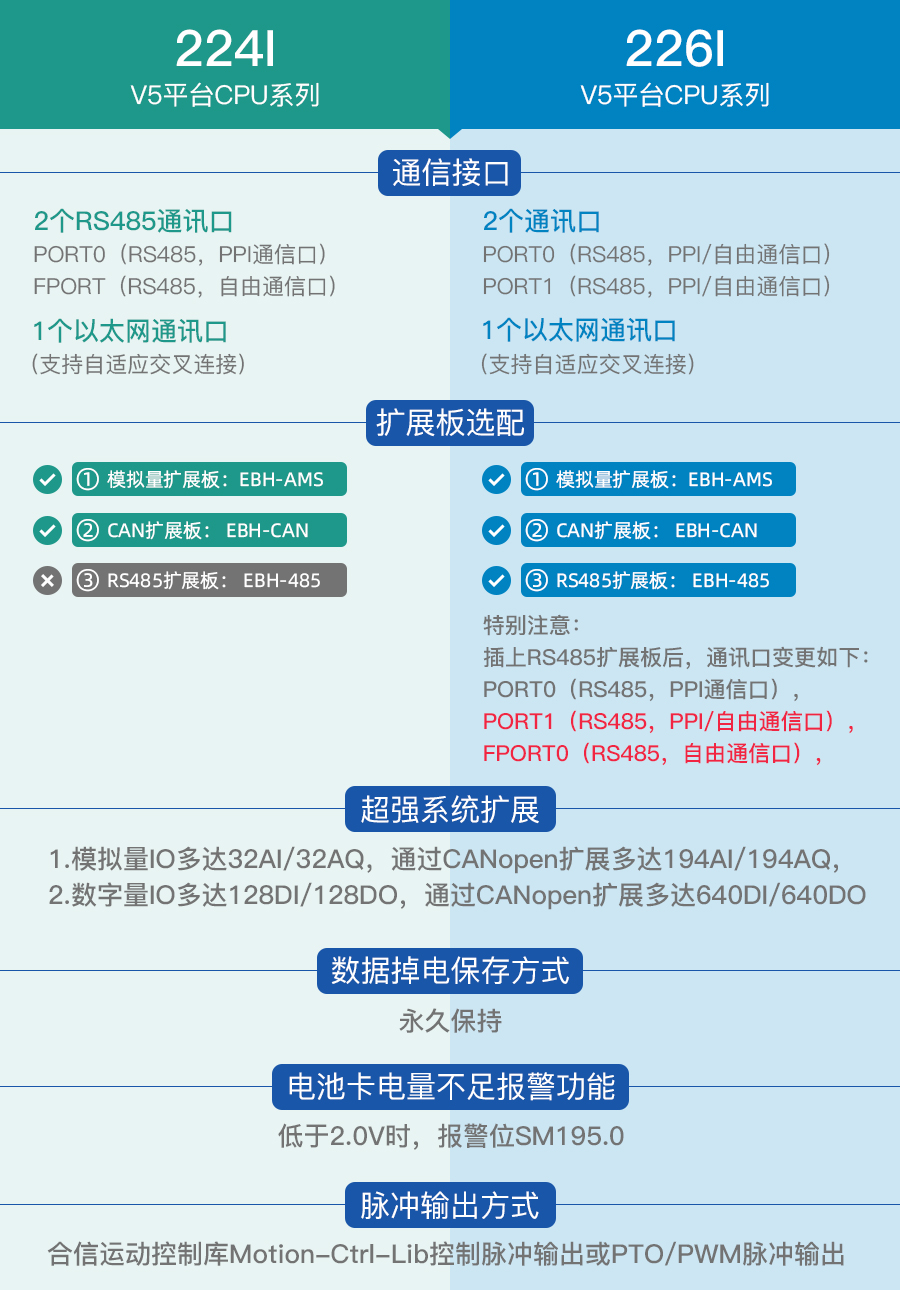 功能特性.jpg 功能特性.jpg