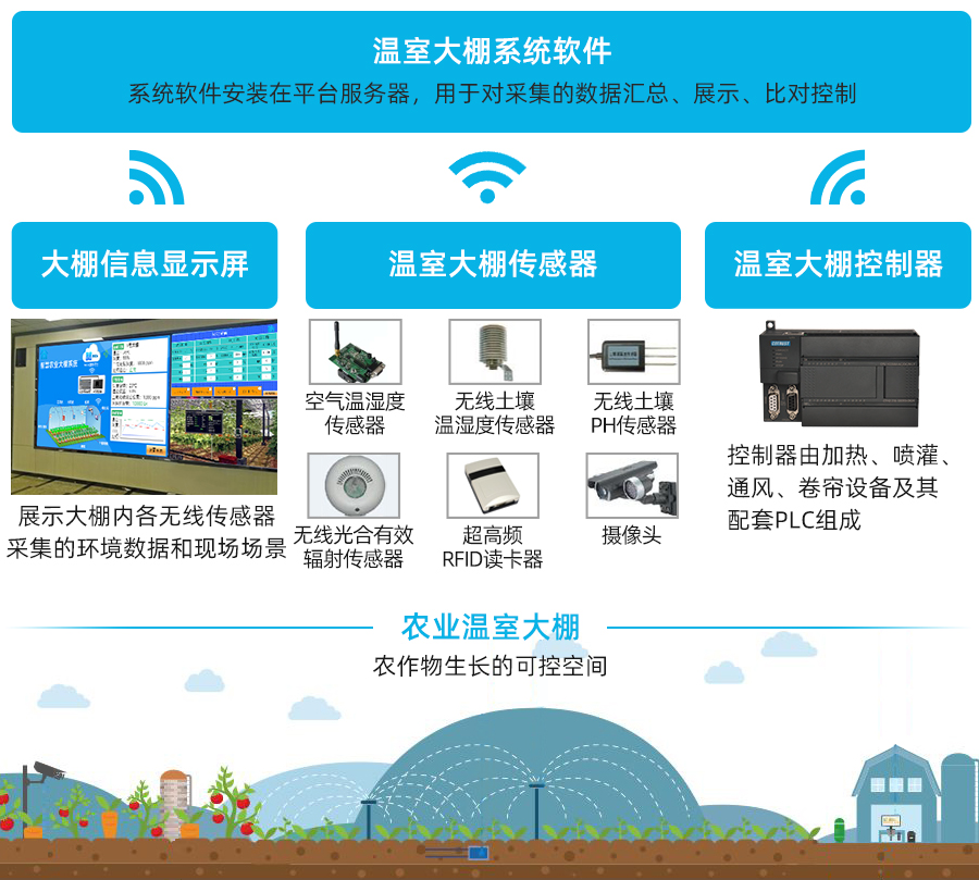 系统构成.jpg