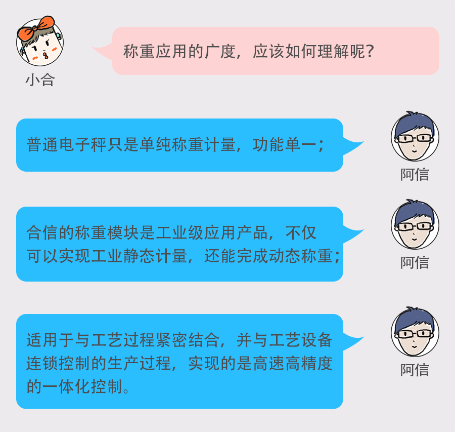 对话2@2x.png