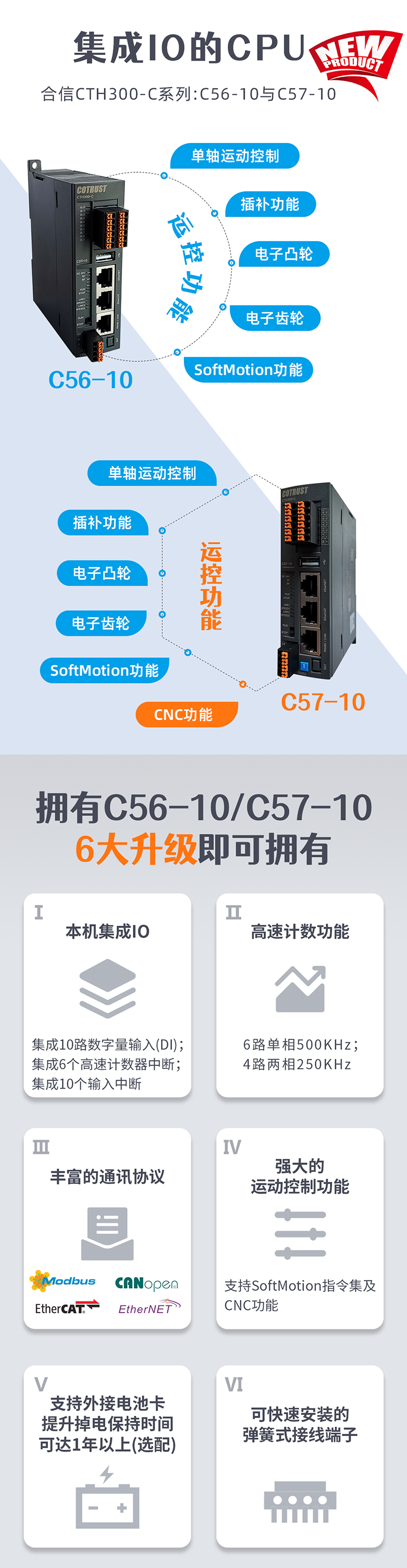 C56_57-web.jpg C56_57-web.jpg