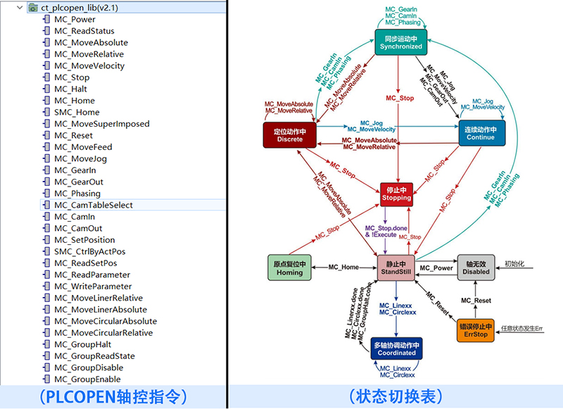 指令组-web.jpg