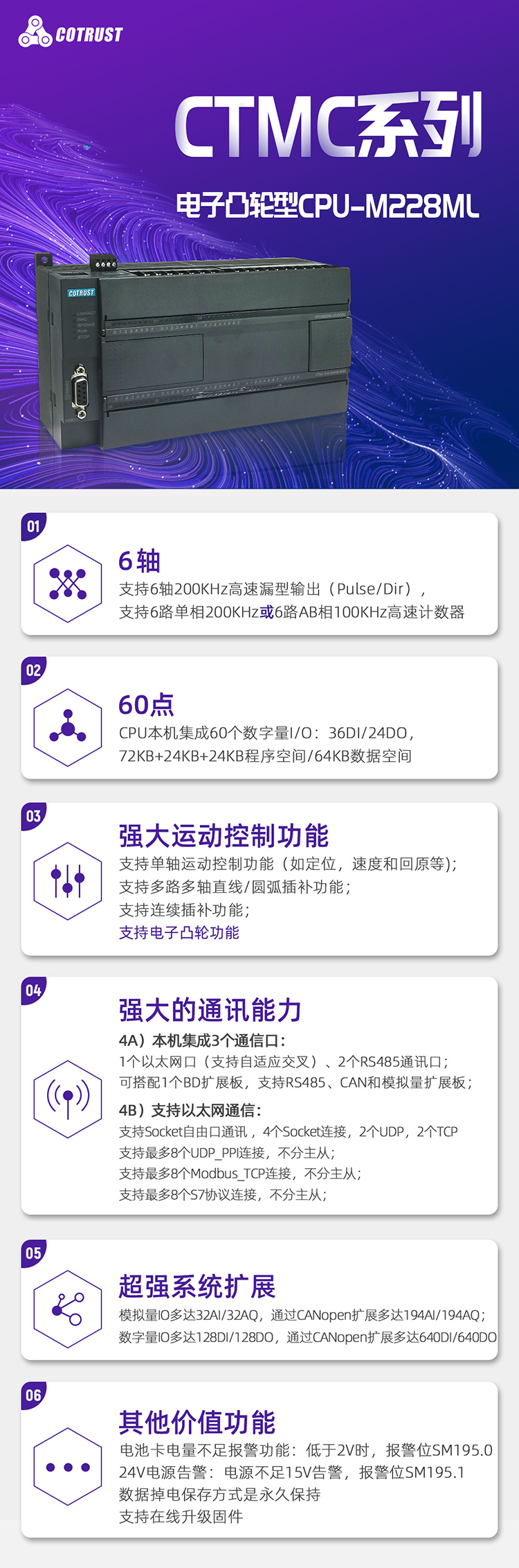CPU-M228ML产品特性-web.png
