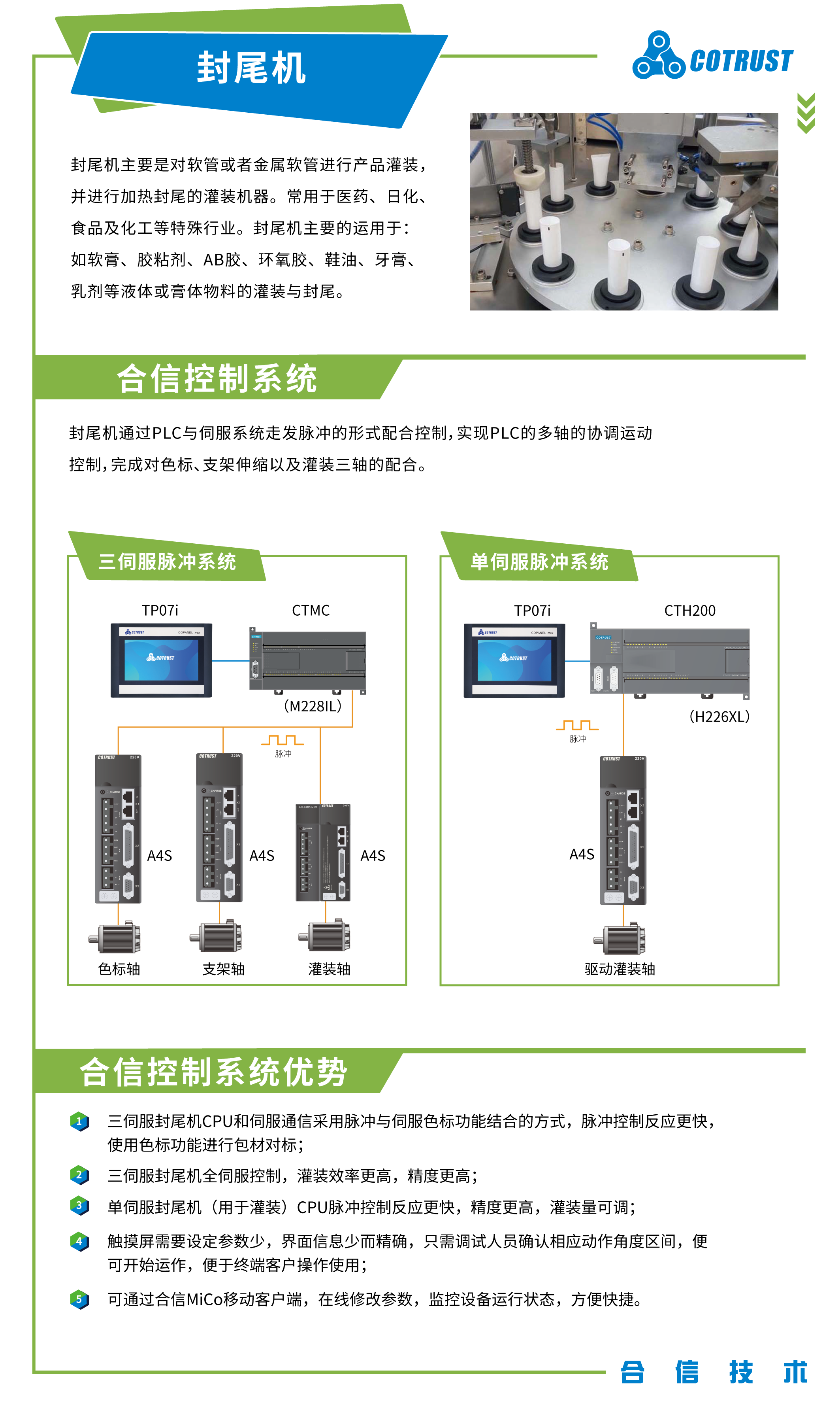 包装行业-系统解决方案750X1250-封尾机.png