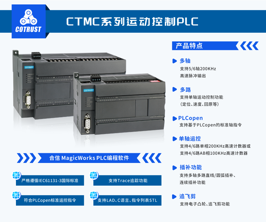 CTMC.png CTMC.png