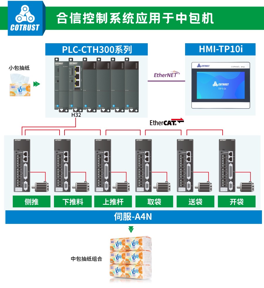 麻将胡了2控制系统.jpg