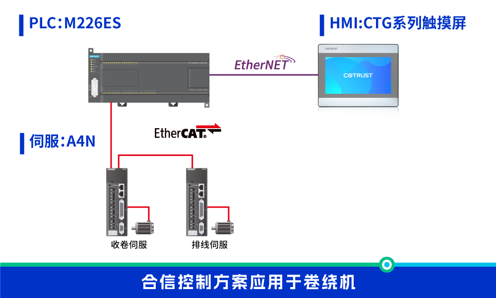 卷绕机.png 卷绕机.png