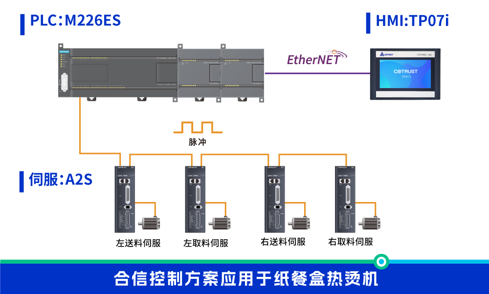 纸餐盒热烫机.png 纸餐盒热烫机.png