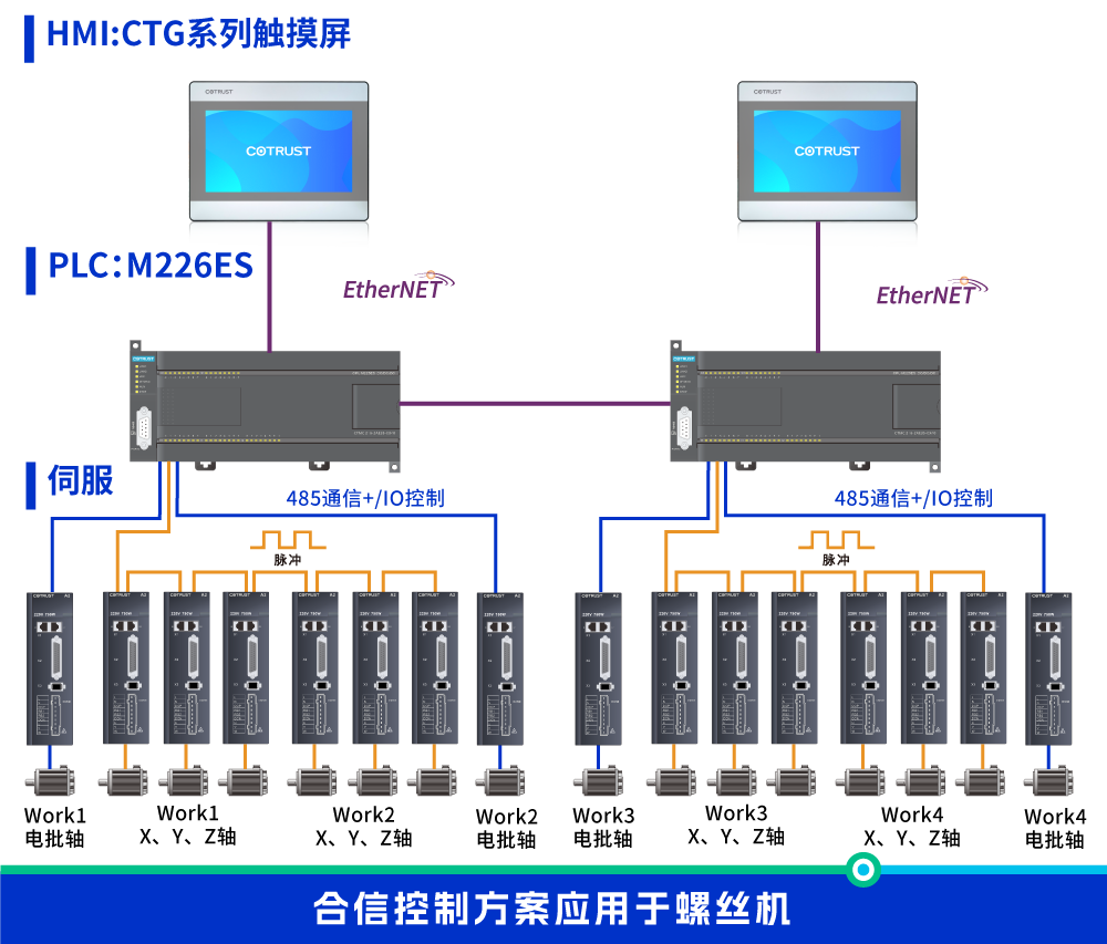 螺丝机.png 螺丝机.png