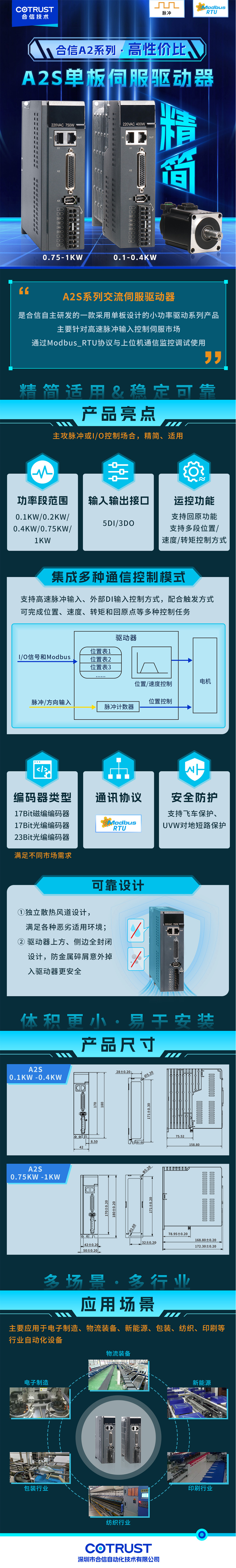 网页分辨率.jpg