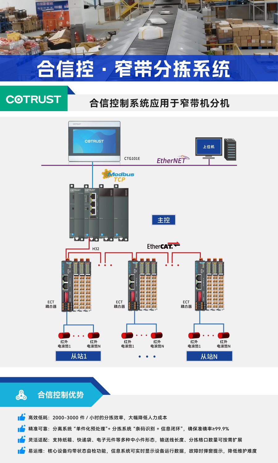 推送方案1.jpg 推送方案1.jpg