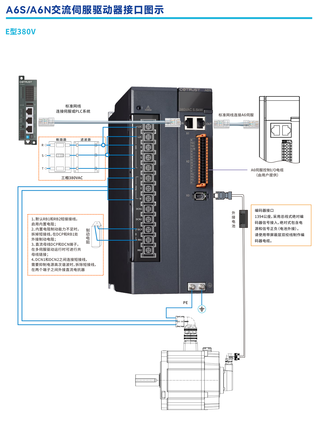 接口-E380.jpg