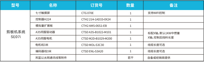 SE订货数据.jpg SE订货数据.jpg