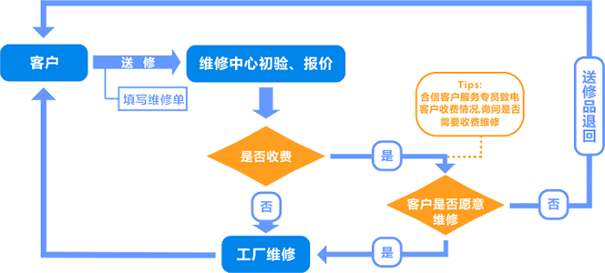 麻将胡了2(中国)官方网站-IOS/安卓通用版/手机APP下载