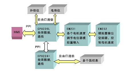 麻将胡了2(中国)官方网站-IOS/安卓通用版/手机APP下载
